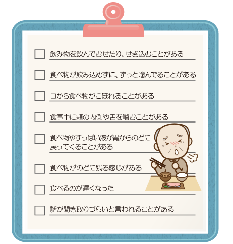 ・飲み物を飲んでむせたり、せき込むことがある ・食べ物が飲み込めずに、ずっと噛んでることがある ・口から食べ物がこぼれることがある ・食事中に頬の内側や舌を噛むことがある ・食べ物やすっぱい液が胃からのどに戻ってくることがある ・食べ物がのどに残る感じがある ・食べるのが遅くなった ・話が聞き取りづらいと言われることがある
